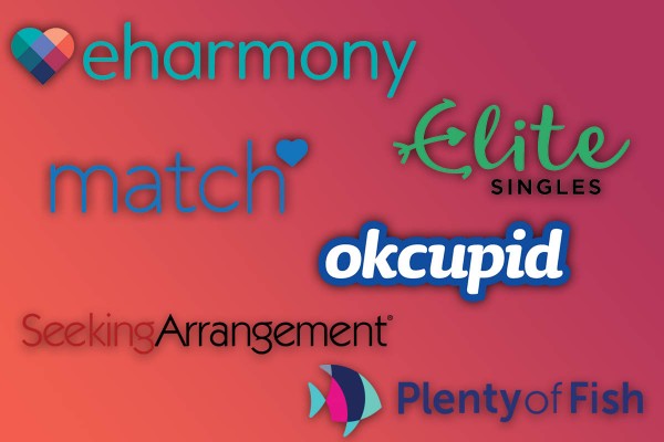 dating sites guidelines